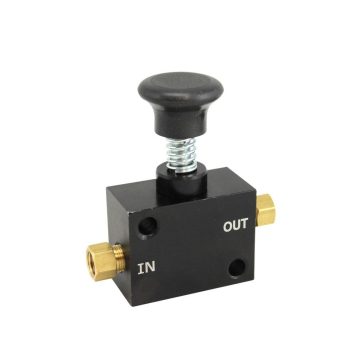 Hydraulic emergency brake