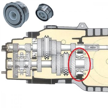 Hátsó felfüggesztés és a váltó