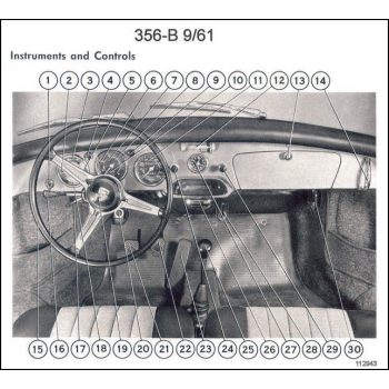 Müszerfal és kiegészítök