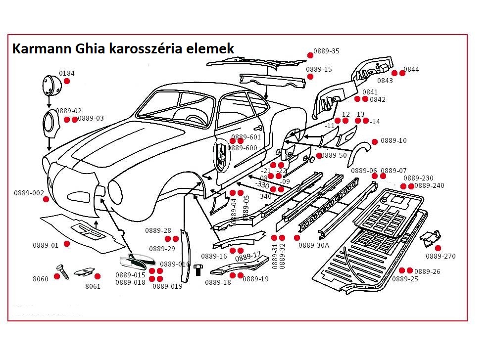 Karmann Ghia karosszéria elemek
